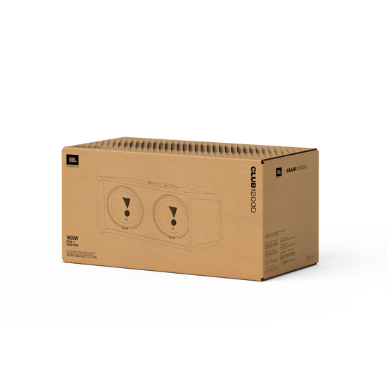 What's in The Box?