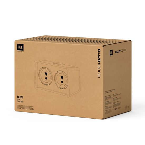 What's in The Box?