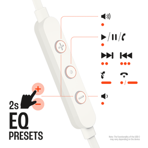 Alternative image of JBL Tune 310C USB