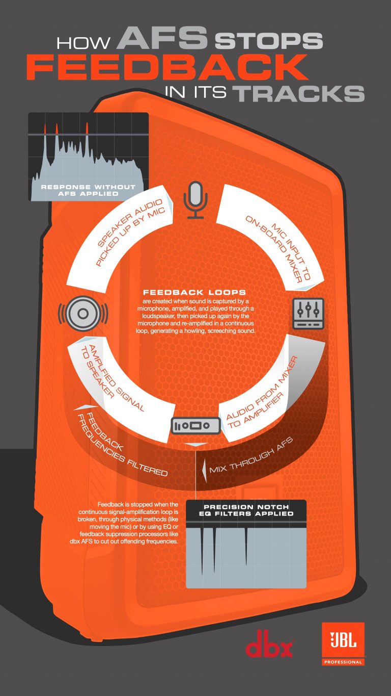 $display.stripTags($content.custom.BlogStack1Title)