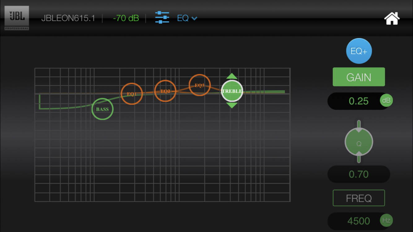 The Singer/Songwriter