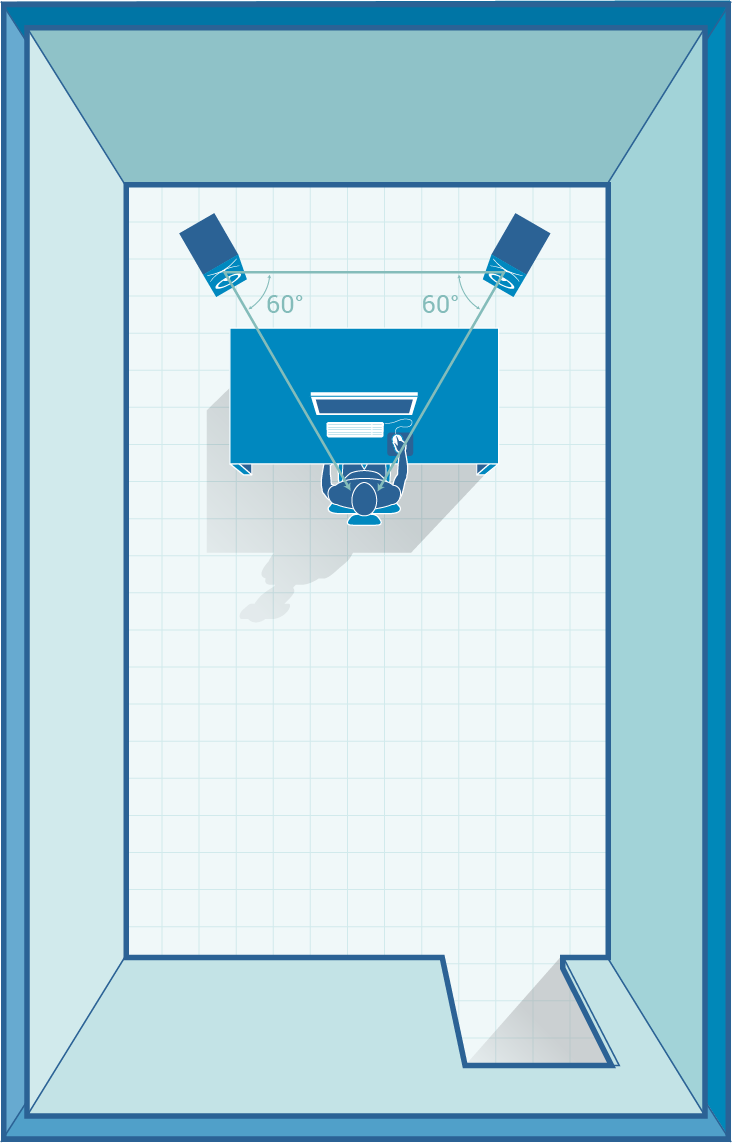 Dial In the Sweet Spot